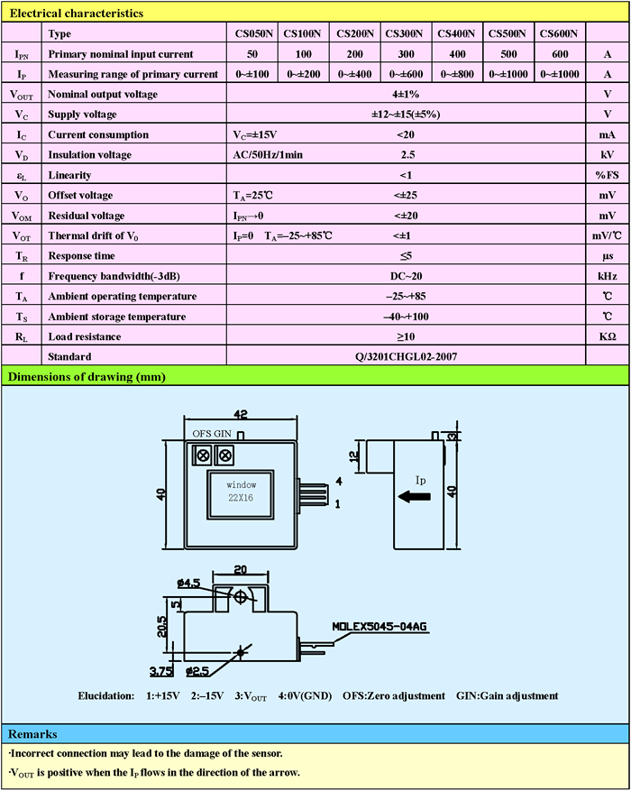 CS600N Open Loop Hall Effect Two Way Power SupplyCurrent Sensors CS600N Open Loop Hall Effect Two Way Power SupplyCurrent Sensors